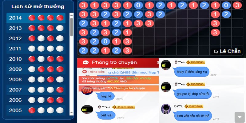 Tài khoản Gấu Pro lật kèo Xóc đĩa 30 giây ring về 150 triệu sau nửa tiếng 3 Gấu pro có thói quen quan sát cầu và xem ý kiến anh em trong phòng chát