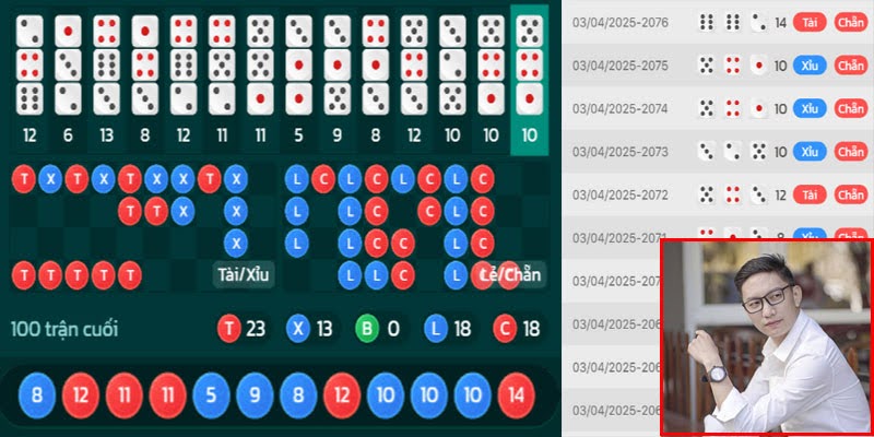 Tài khoản Trần Bo đánh Tài xỉu 30 giây QH88 ăn đậm 200 triệu nhờ bí kíp bình tĩnh 3 Trần bo quan sát và phân tích các loại cầu trước khi đặt cược